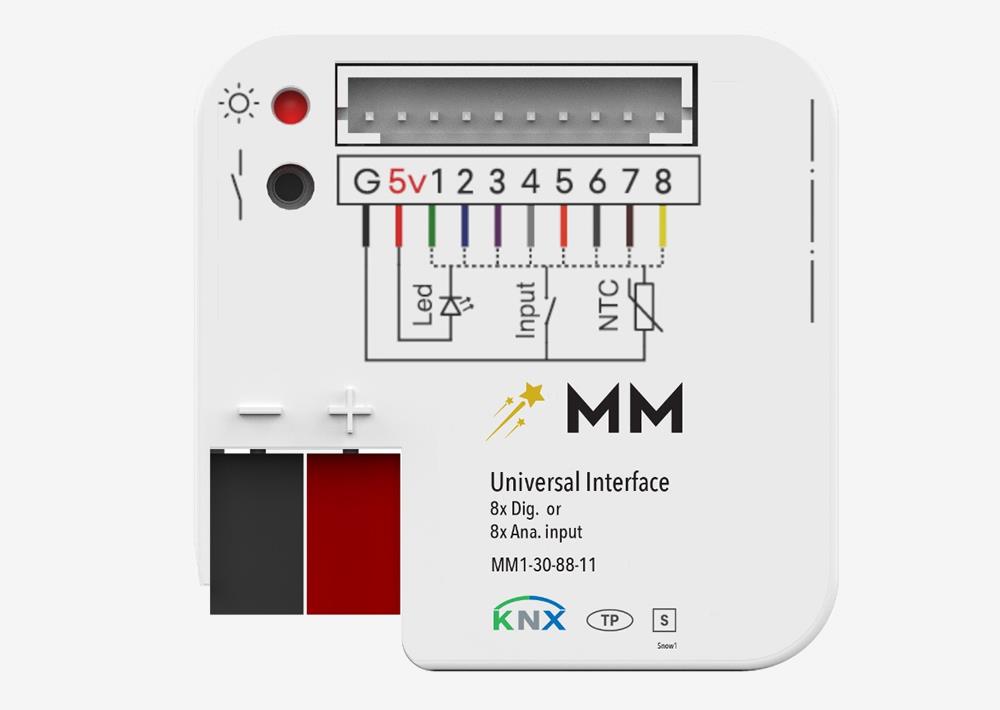 Binary Inputs